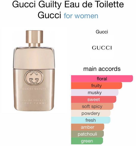 Gucci - Guilty Pour Femme (EDT)