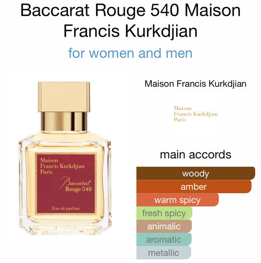 Maison Francis Kurkdjian - Baccarat Rouge 540 (EDP)