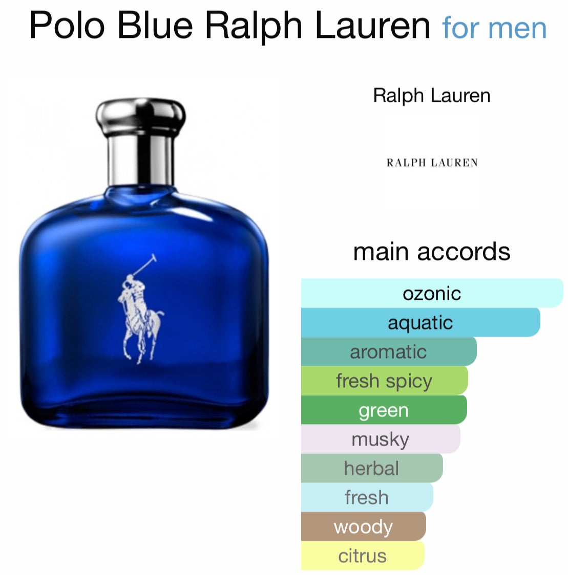 Ralph Lauren - Polo Blue