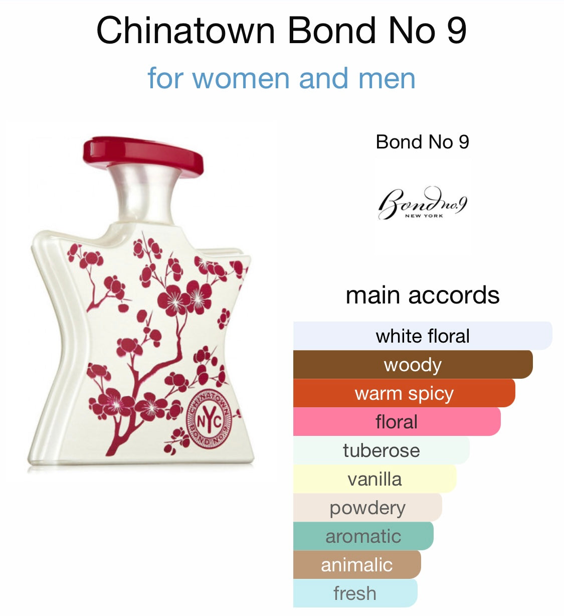 Bond No. 9 - Chinatown