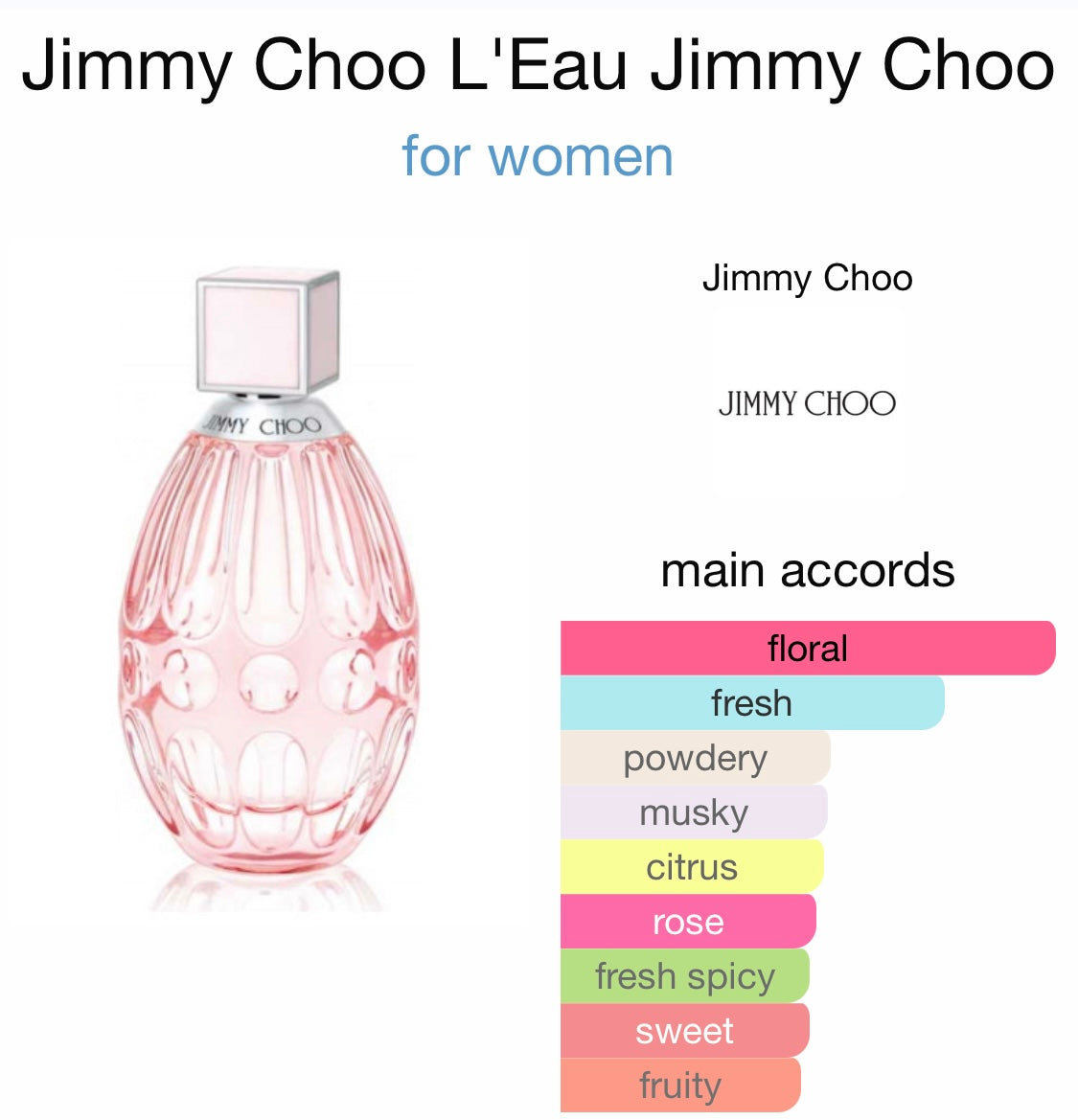 Jimmy Choo - L’Eau de Toilette