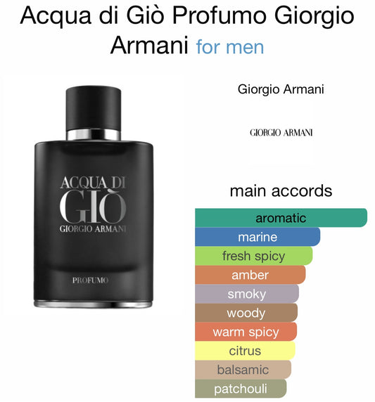 Giorgio Armani - Acqua di Giò Profumo