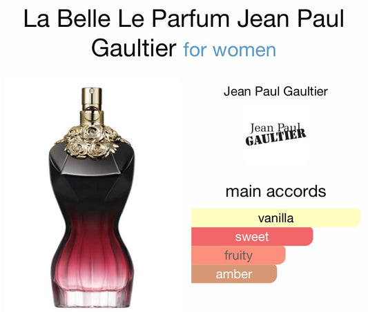 Jean Paul Gaultier - La Belle Le Parfum