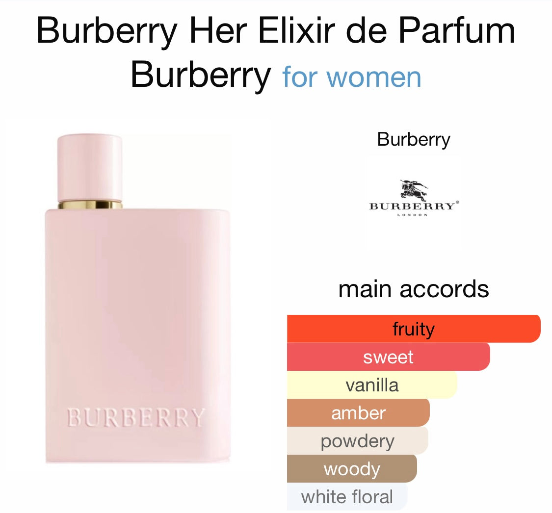 Burberry Her - Elixir de Parfum