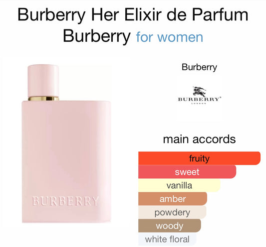 Burberry Her - Elixir de Parfum