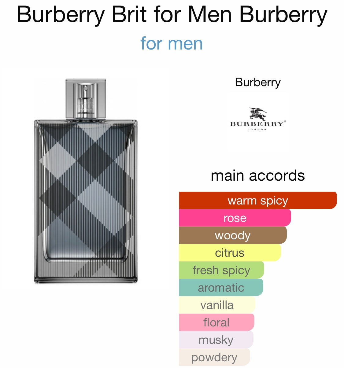 Burberry - Brit for Men