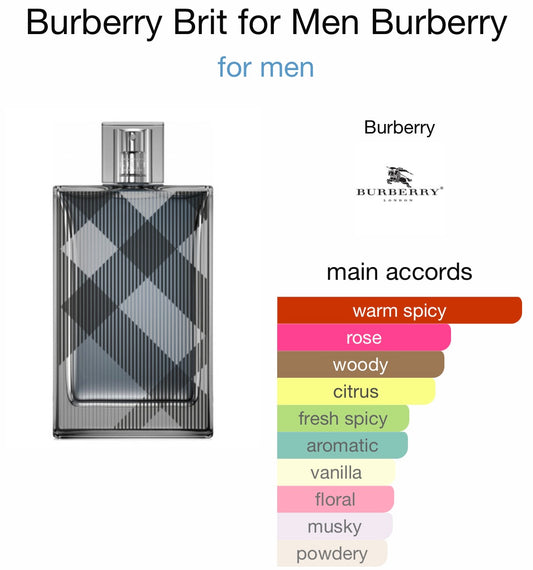 Burberry - Brit for Men