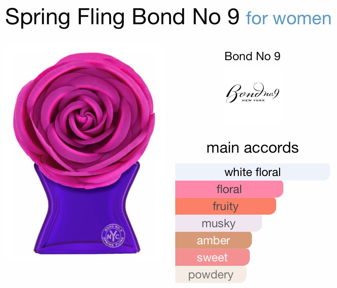 Bond No. 9 - Spring Fling