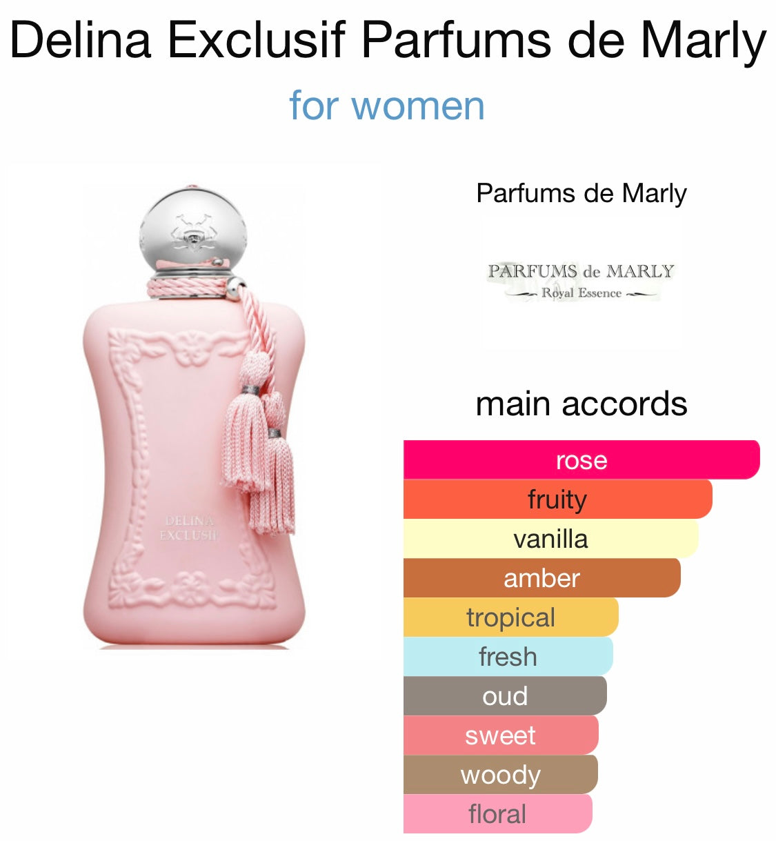 Parfums de Marly - Delina Exclusif