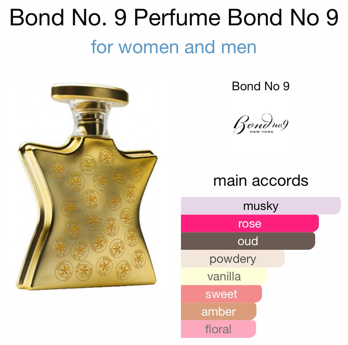 Bond No. 9 - Signature Scent