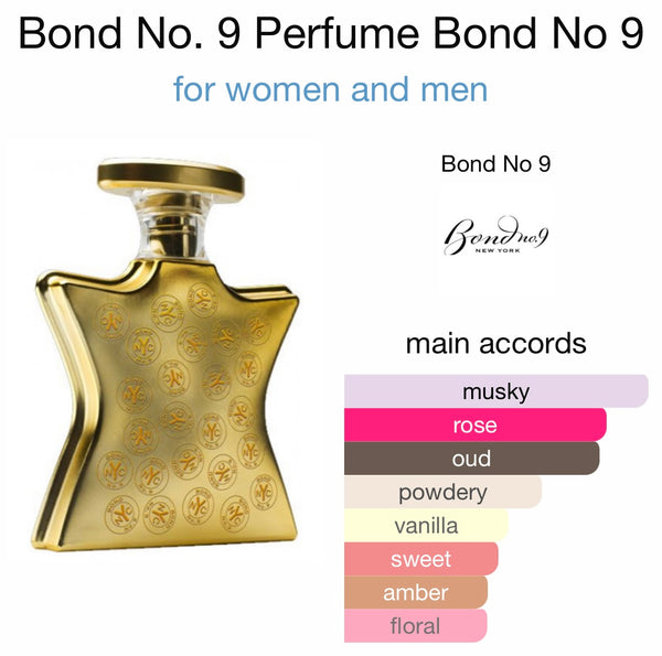Bond No. 9 - Signature Scent – Era 51 Creations
