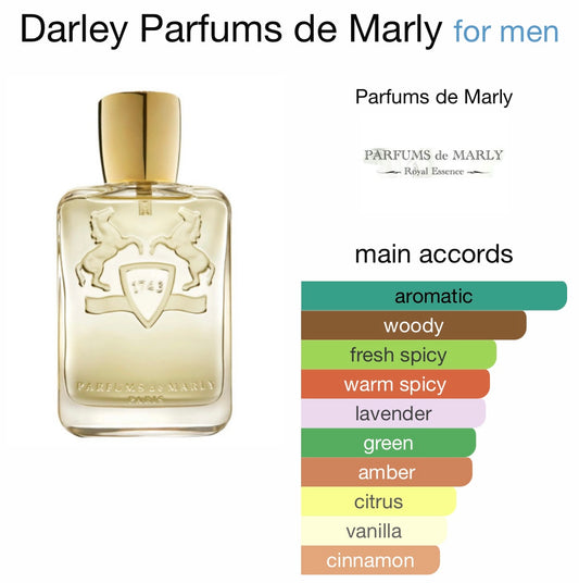 Parfums de Marly - Darley