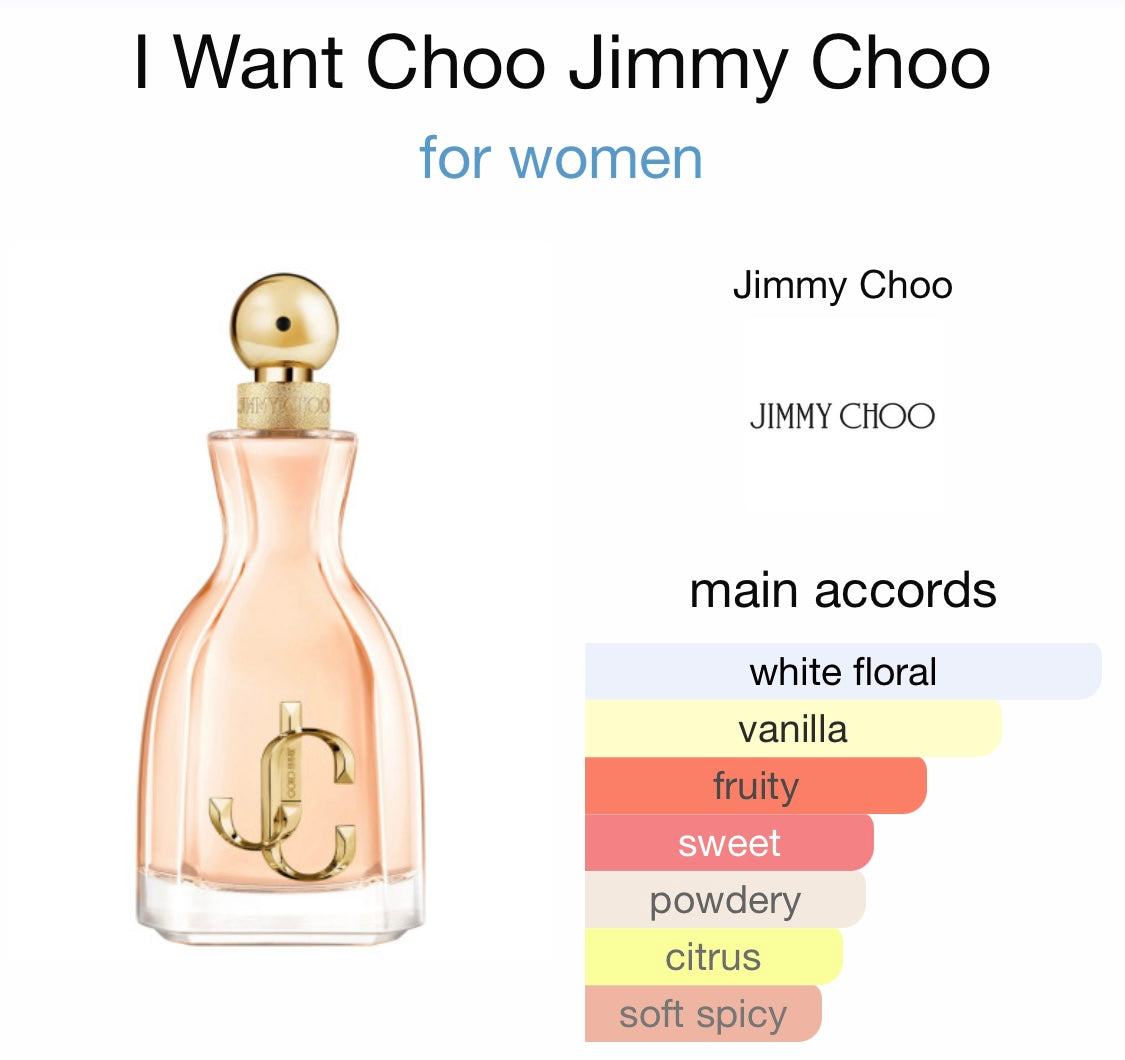 Jimmy Choo - I Want Choo (EDP)