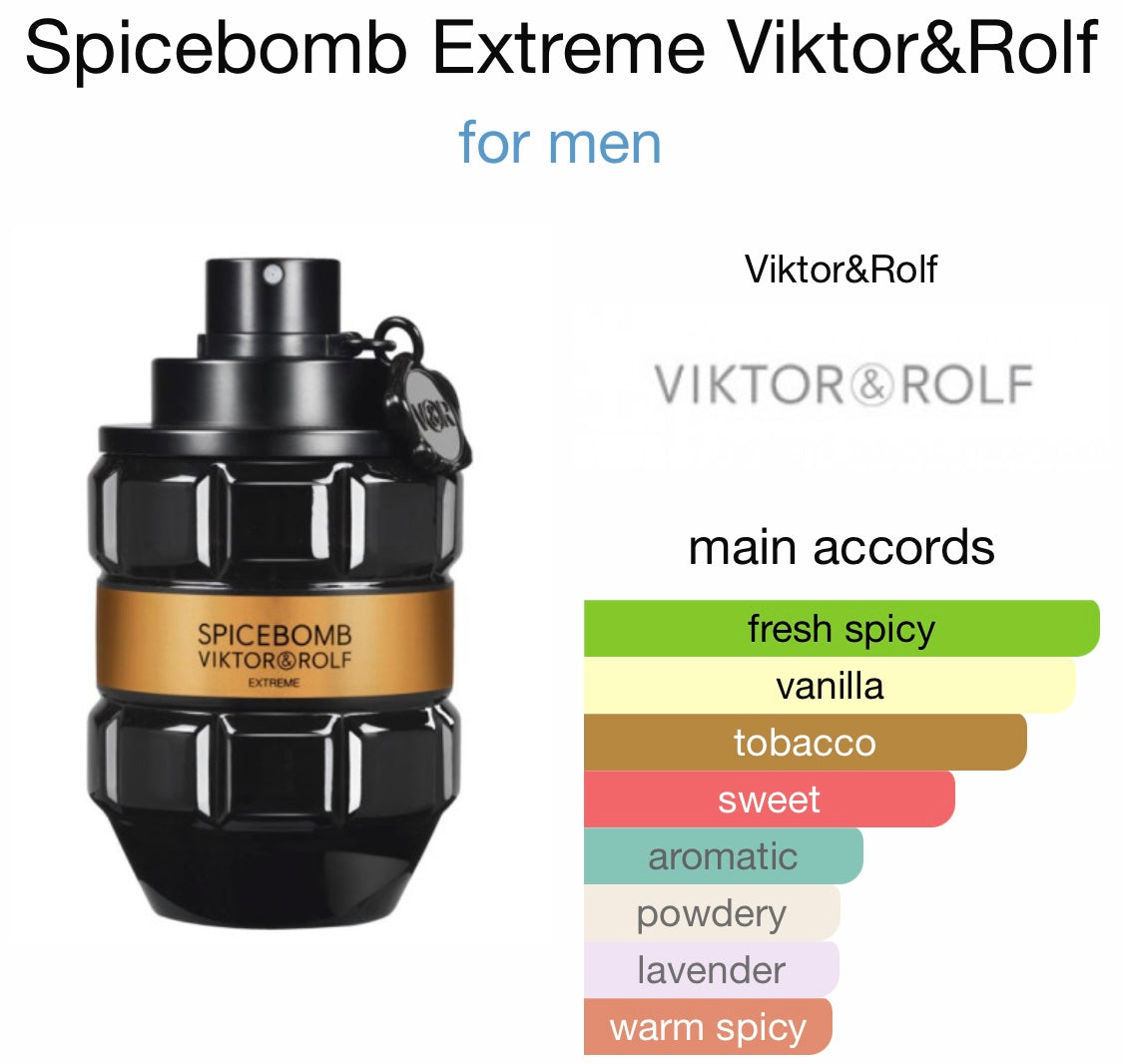 Viktor & Rolf - Spicebomb Extreme – Era 51 Creations