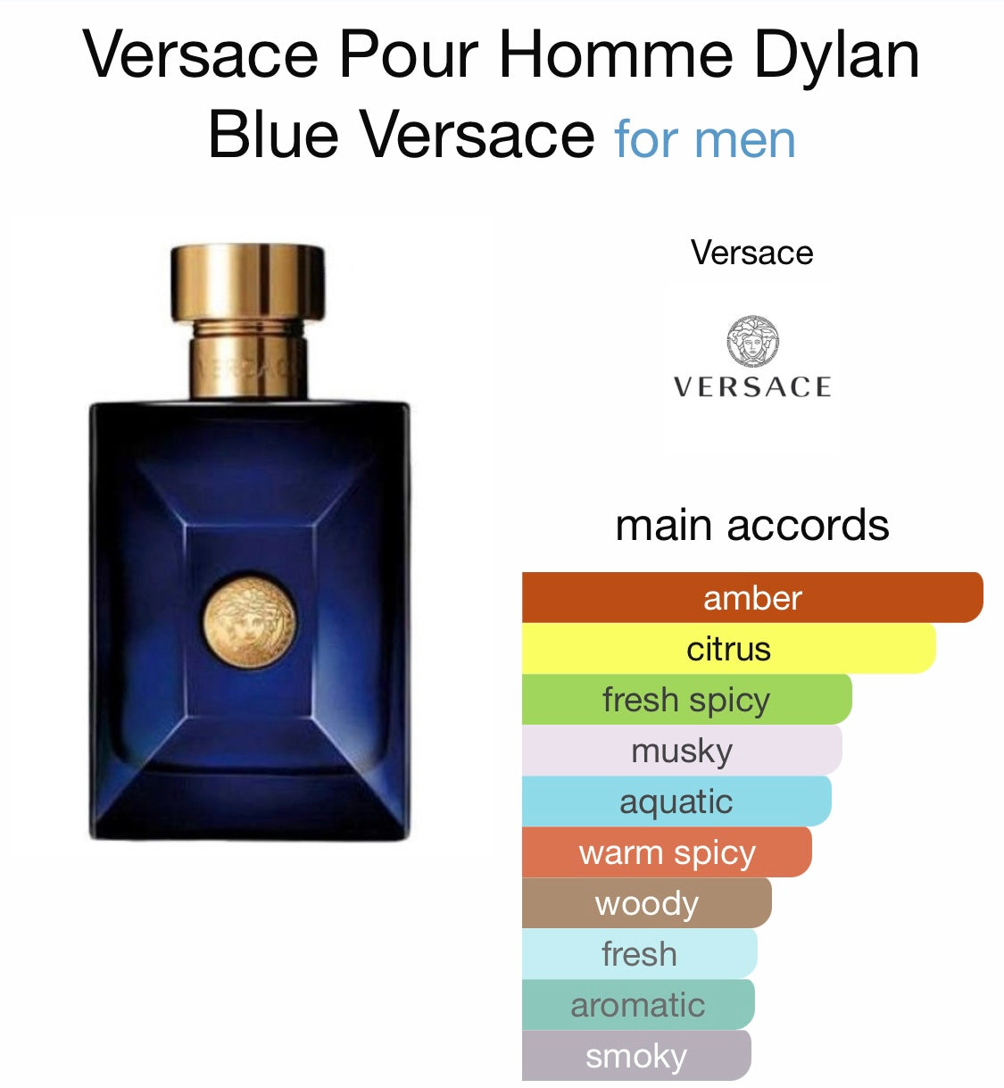 Versace - Dylan Blue Pour Homme (EDT) – Era 51 Creations
