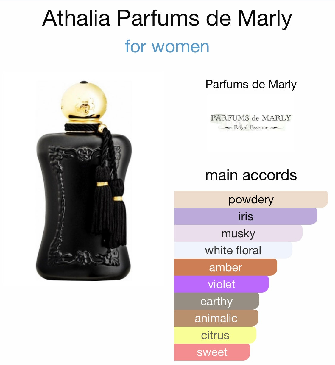 Parfums de Marly - Athalia