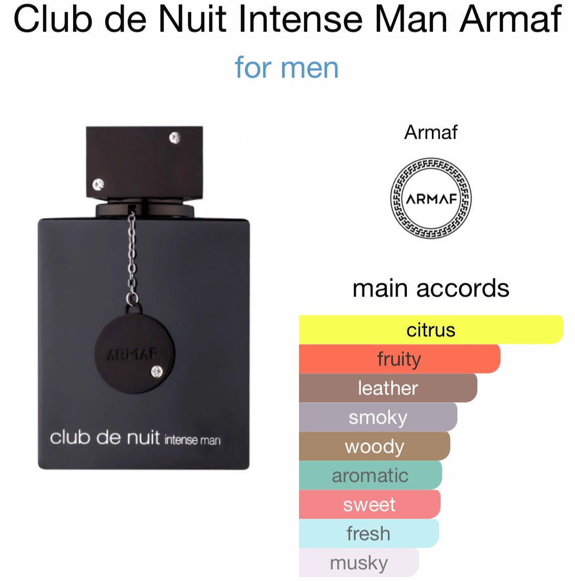 Armaf - Club De Nuit Intense