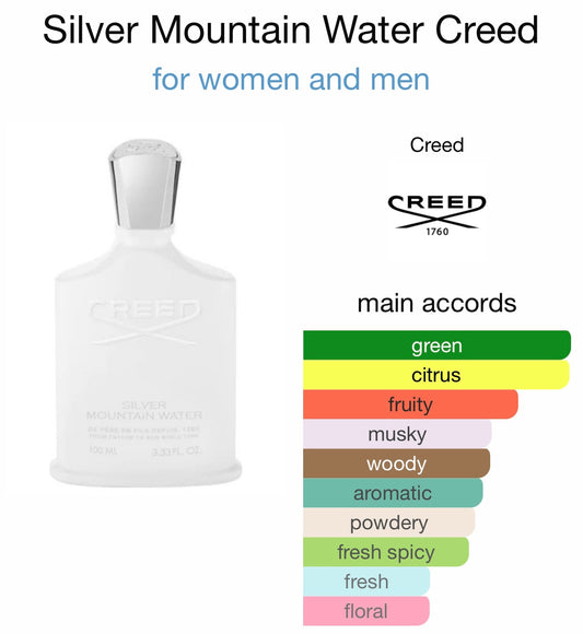 Creed - Silver Mountain Water