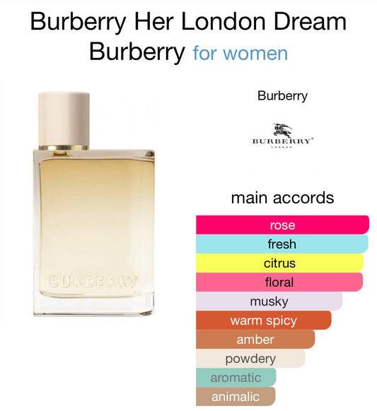 Burberry - Burberry Her, London Dream