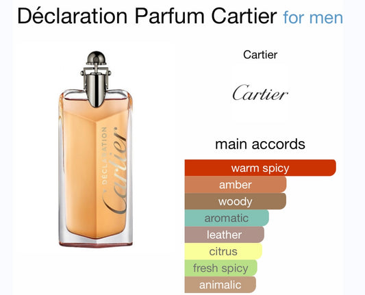 Cartier - Déclaration Parfum