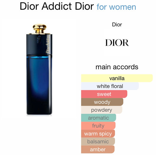 Dior - Addict (EDP)