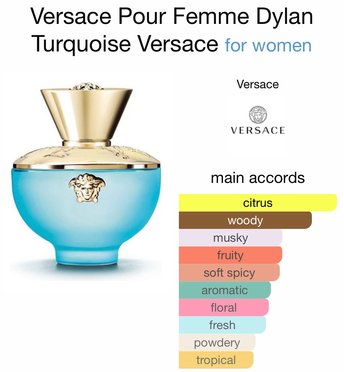 Versace - Dylan Turquoise Pour Femme