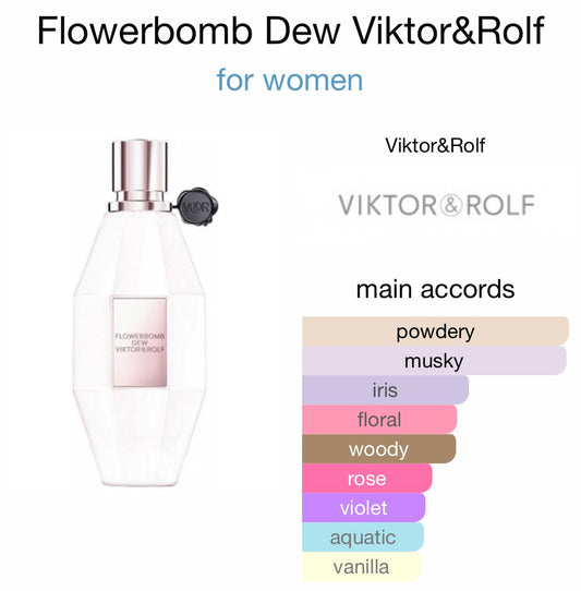 Viktor & Rolf - Flowerbomb Dew