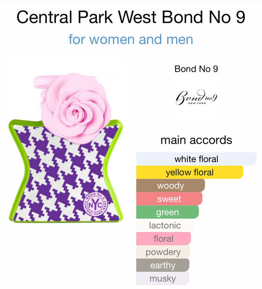 Bond No. 9 - Central Park West