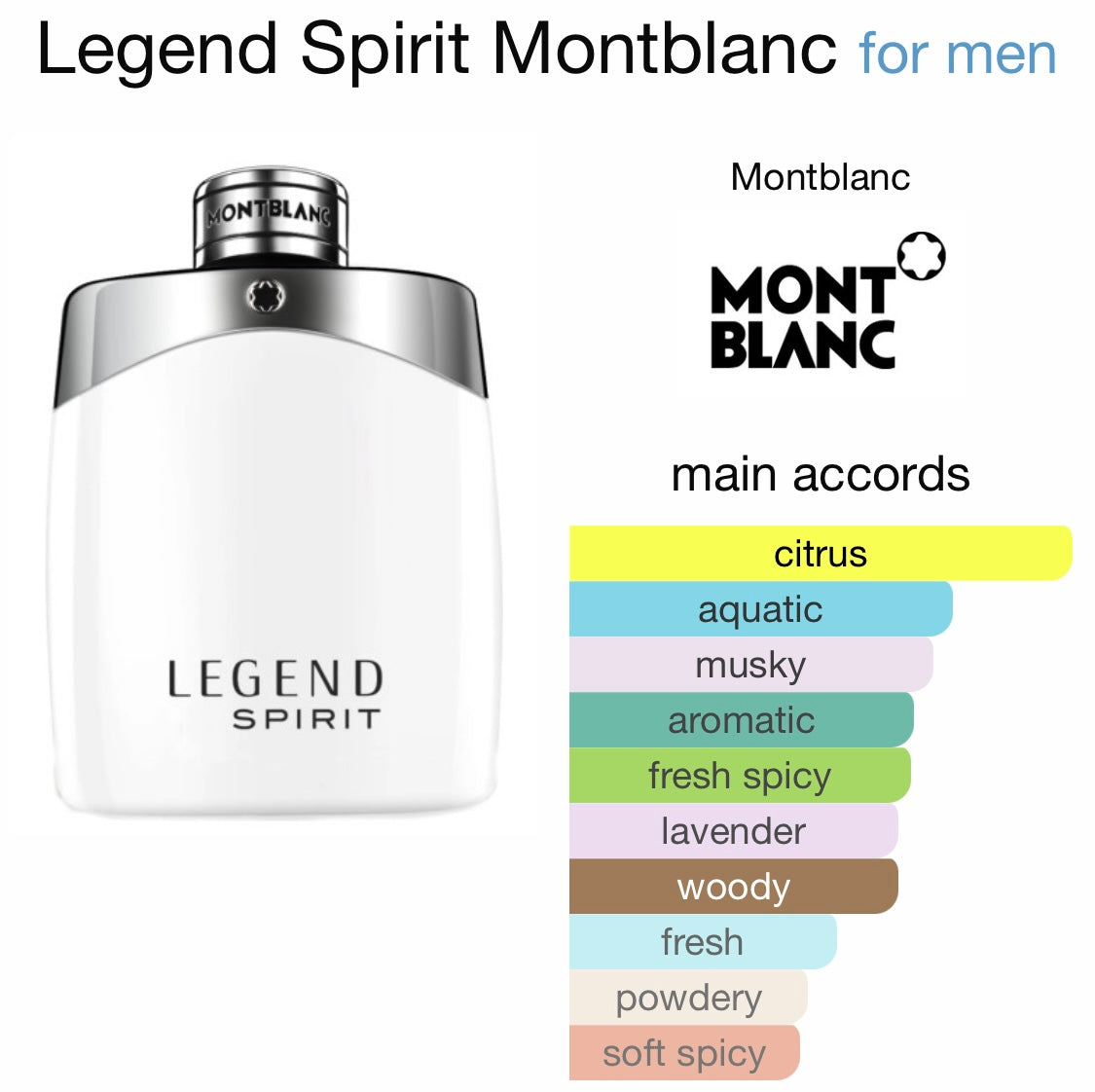 Mont Blanc - Legend Spirit