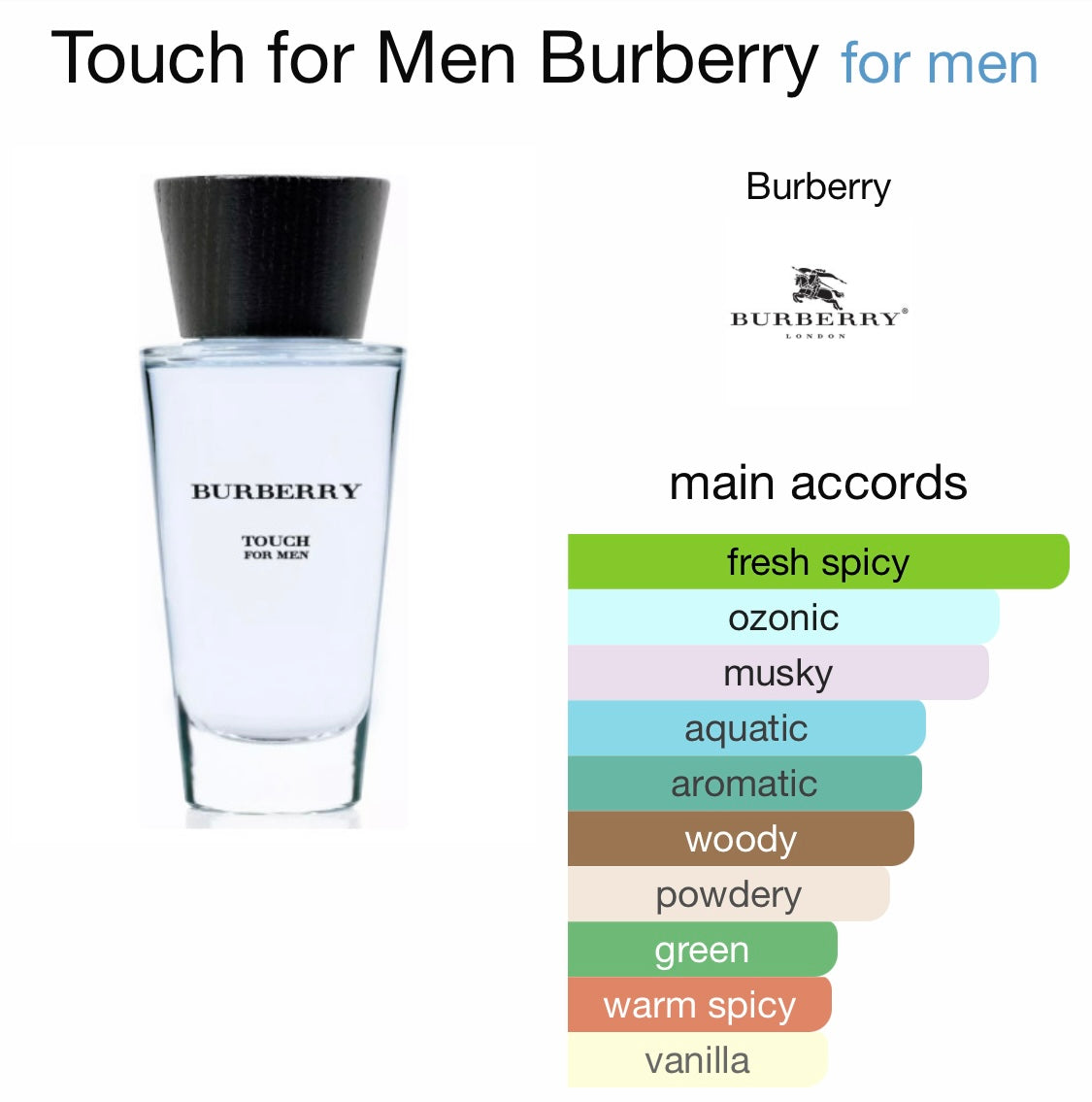 Burberry - Touch (EDT)