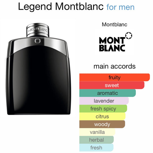 Mont Blanc - Legend