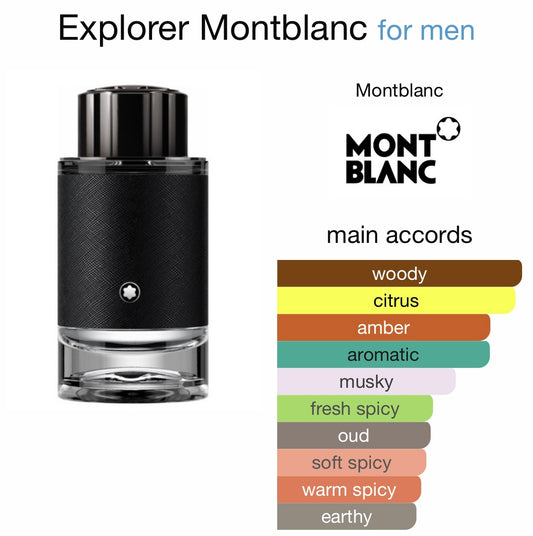 Mont Blanc - Explorer (EDP)