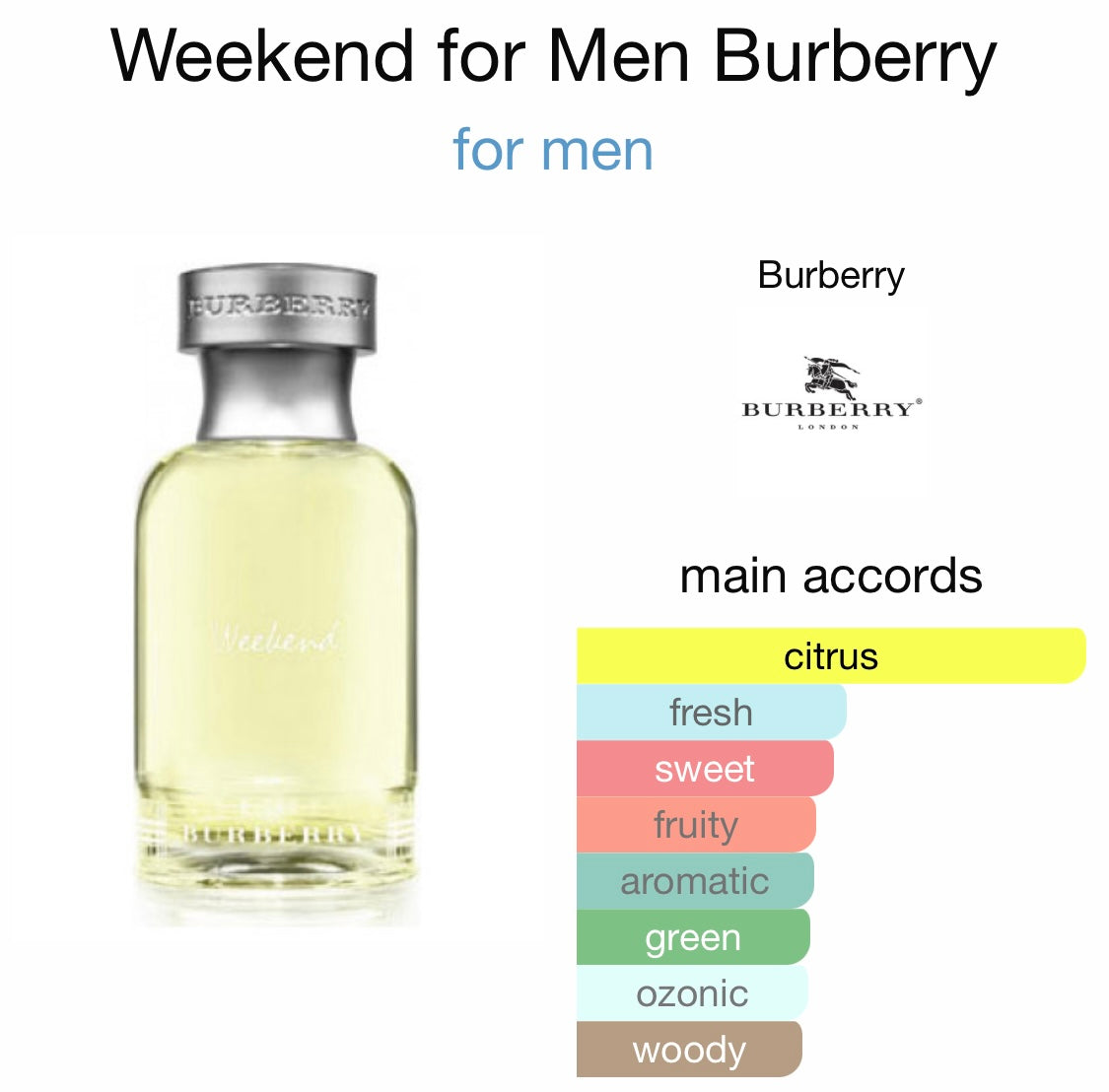 Burberry - Weekend