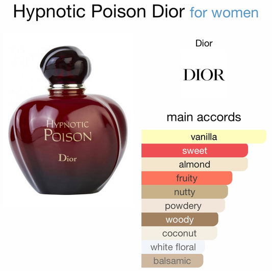 Dior - Hypnotic Poison