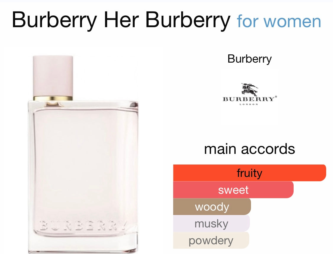 Burberry - Burberry Her (EDP)