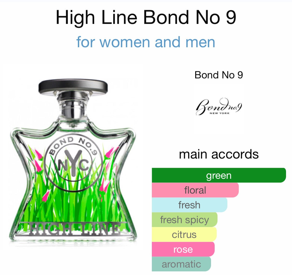 Bond No. 9 - High Line