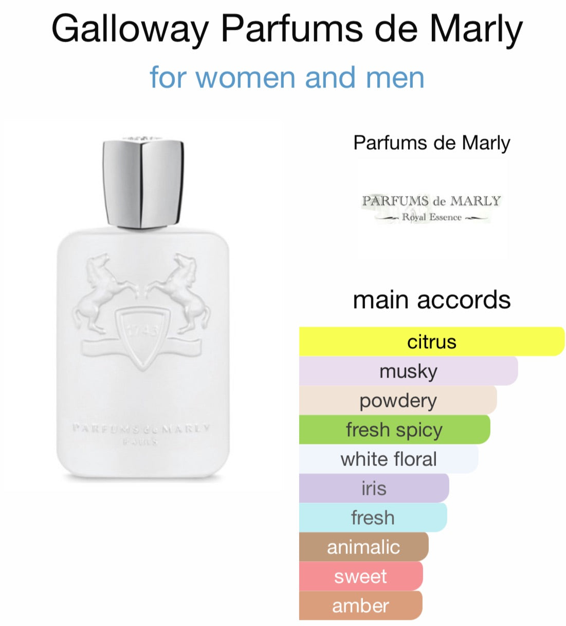 Parfums de Marly - Galloway