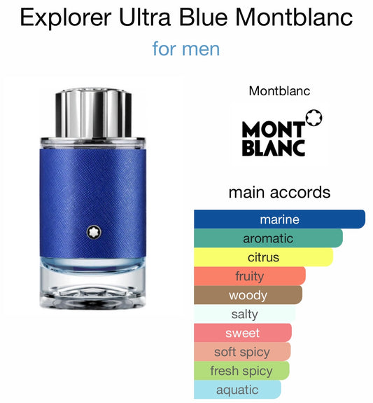 Mont Blanc - Explorer, Ultra Blue