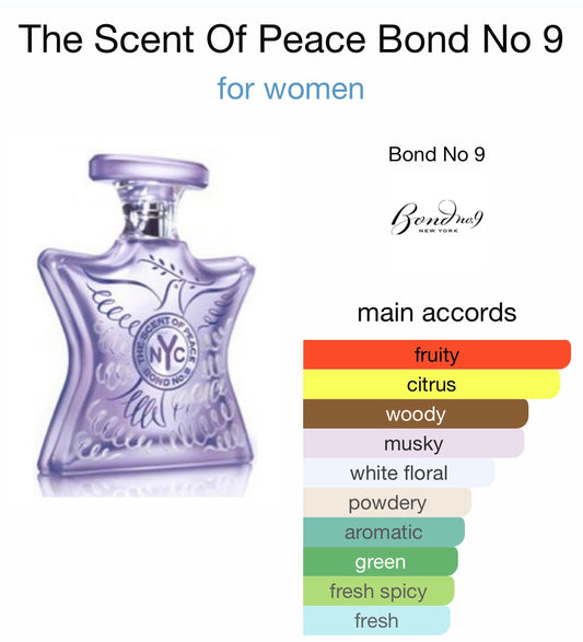 Bond No. 9 - Scent of Peace for Her